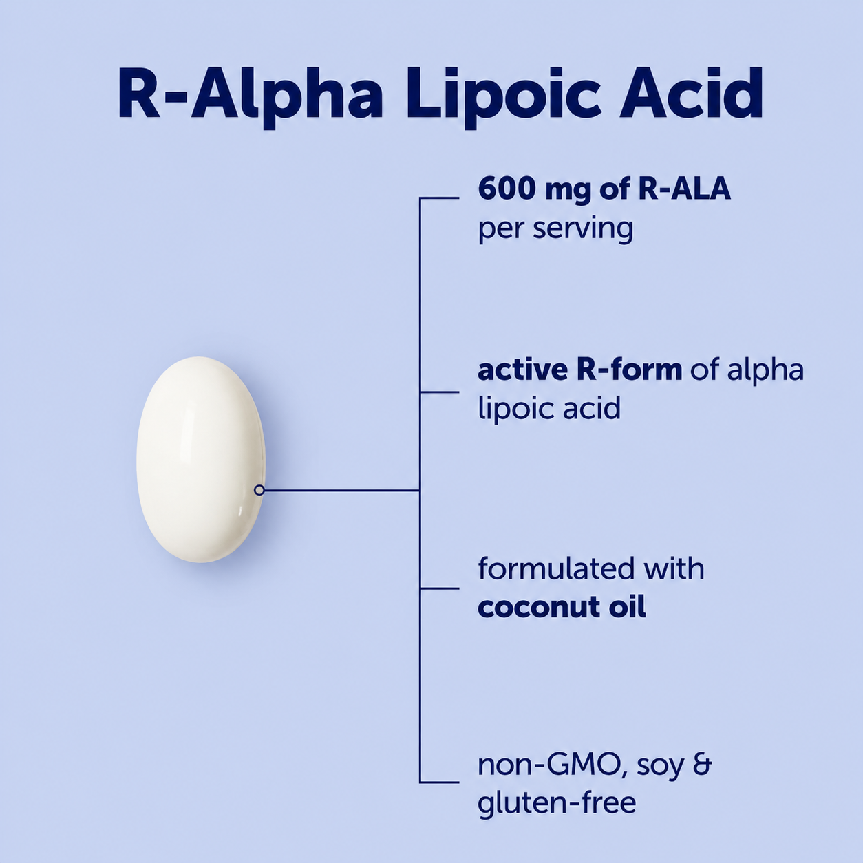 ElementLab™ R-Alpha Lipoic Acid
