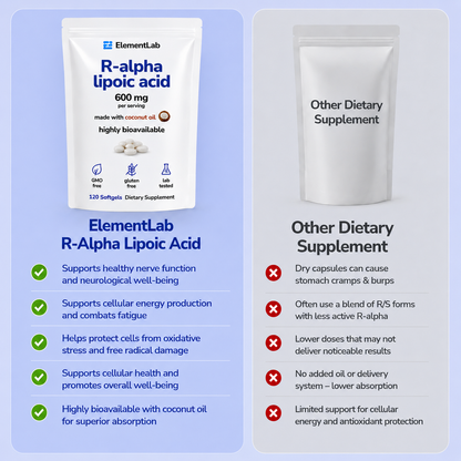ElementLab™ R-Alpha Lipoic Acid