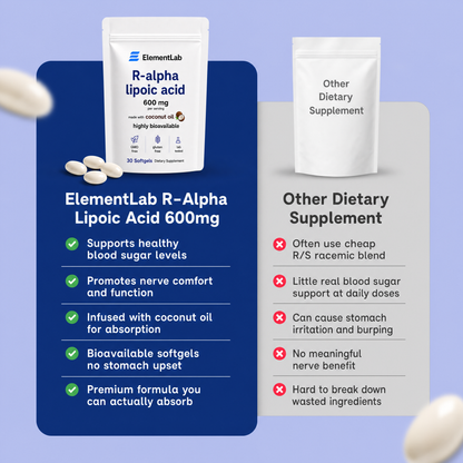 ElementLab™ R-Alpha Lipoic Acid
